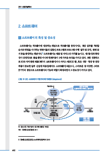 3-2 소프트웨어 